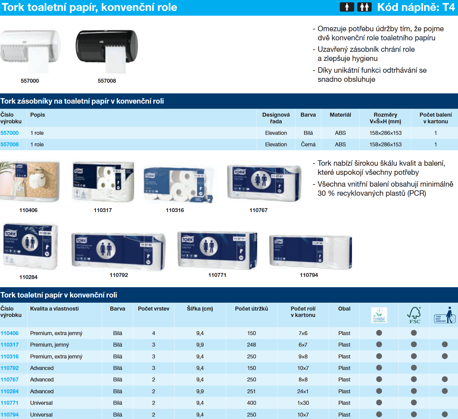 Screenshot 2025-08-16 at 16-23-08 tork-product-catalog-2024-cz.pdf